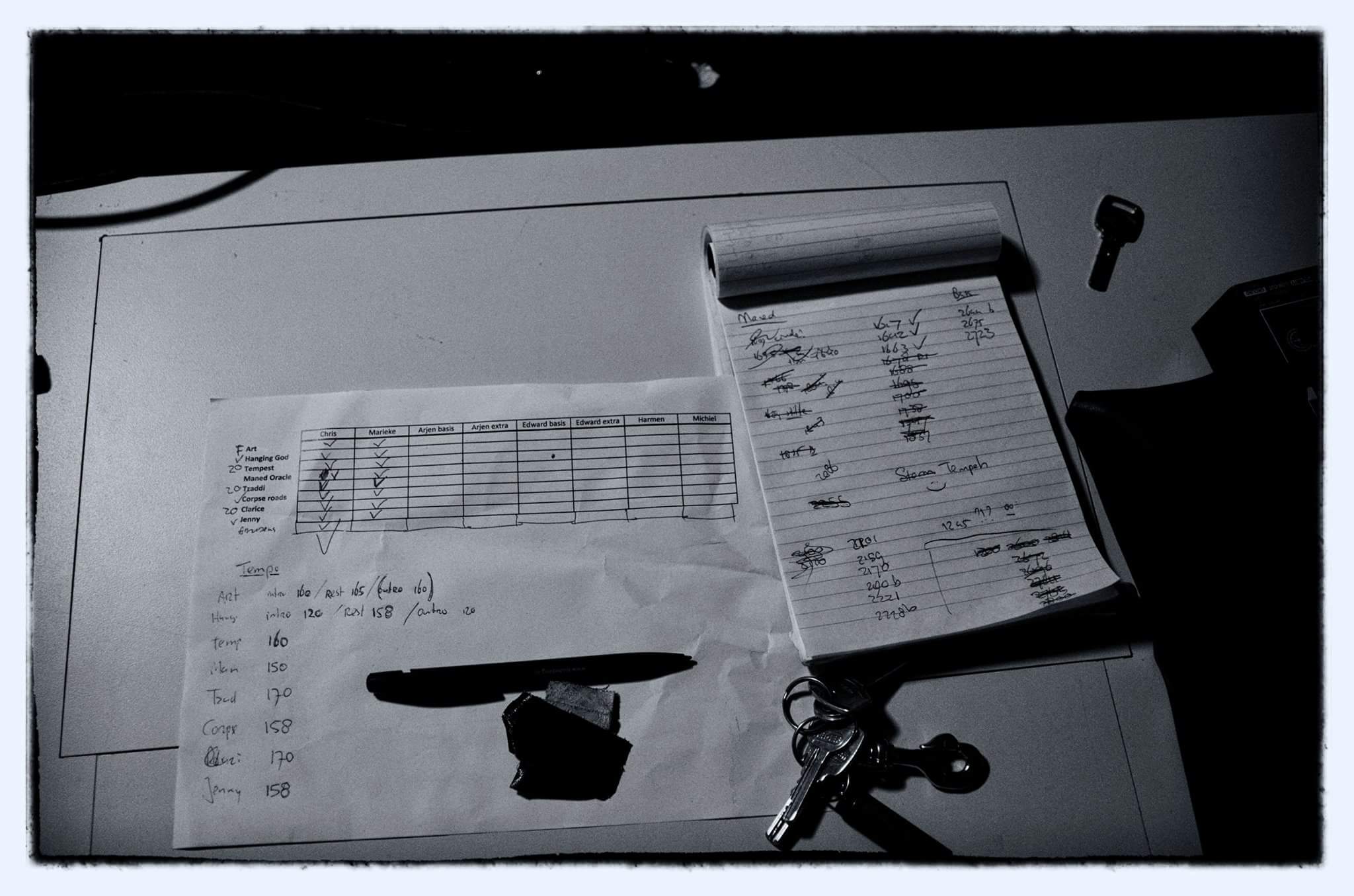 productie